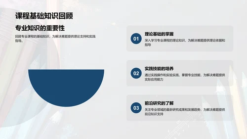 专业难题攻克报告PPT模板