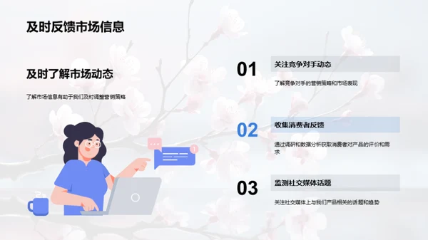 春节新媒体营销新思路