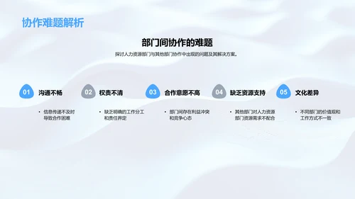 年终人力资源管理报告