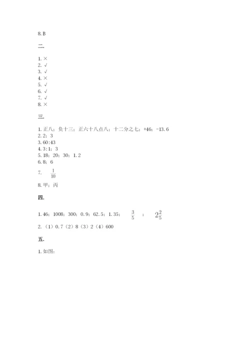 最新版贵州省贵阳市小升初数学试卷及答案（典优）.docx