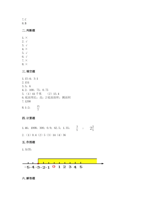 六年级下册数学期末测试卷（全优）word版.docx