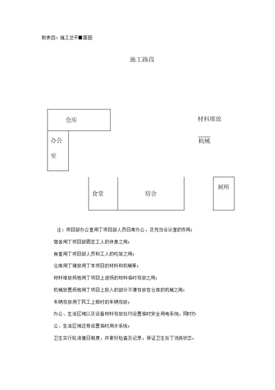 临时用地表及施工布置图