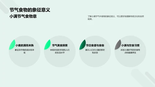 小满节气教学讲座PPT模板