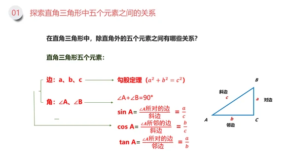 三角函数解直角三角形数学专题PPT课件