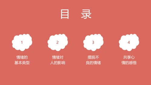 中小学心理健康情绪管理主题班会PPT模板