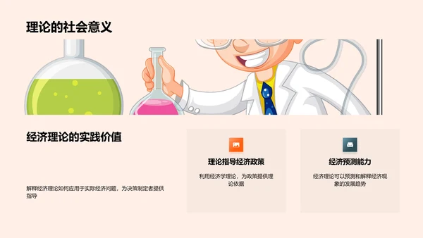 研究答辩报告PPT模板