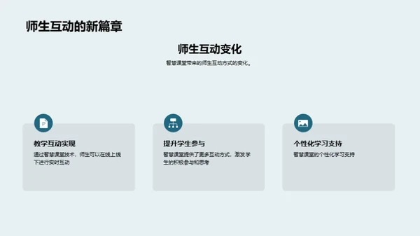 深化智慧课堂应用
