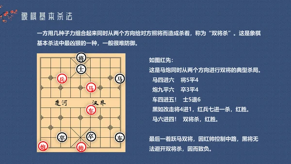 中国象棋走法搏杀介绍动态通用PPT模板