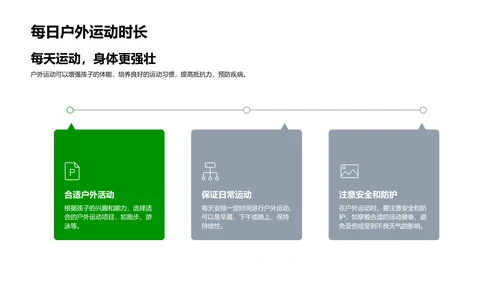 儿童健康讲座PPT模板