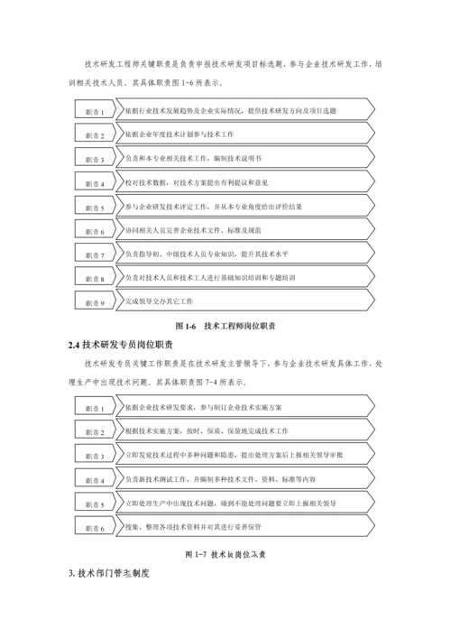 核心技术部管理综合流程.docx