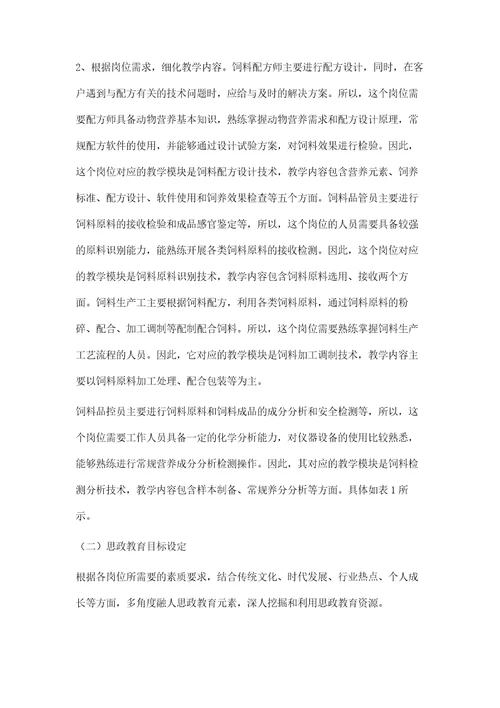 高职动物营养与饲料课程思政实现路径探究