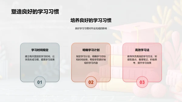 优化教学作业PPT模板