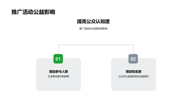 双十二环保引领