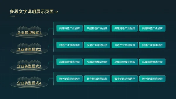 简约科技风年绿金终汇报总结