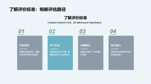 三年级教育之旅