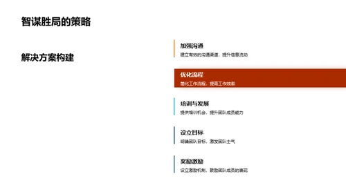 团队实力年终盘点