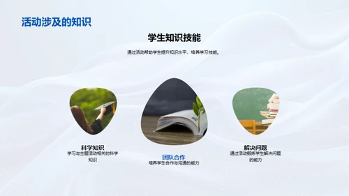 活动中的知识应用