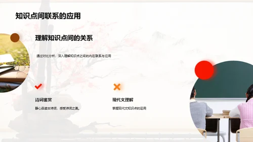 语文知识掌控法
