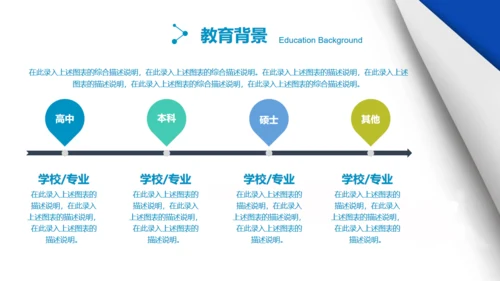 打开书页翻页风格个人简历通用PPT模板