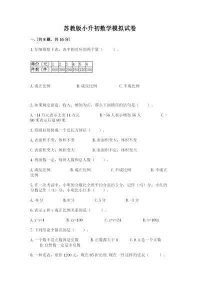 苏教版小升初数学模拟试卷含答案（轻巧夺冠）.docx