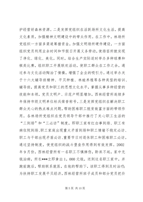 林业局党组织发挥作用情况汇报 (6).docx