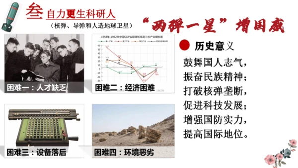 第18课 科技文化成就 课件