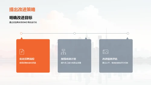 人资筑梦，年度盘点