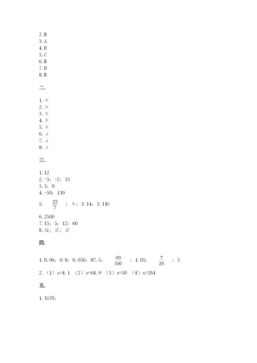 小学六年级下册数学摸底考试题精品【名师系列】.docx