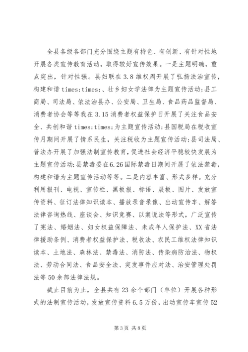 县政府普法和依法治理工作汇报.docx