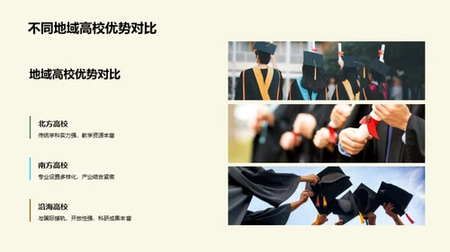 高考后的大学选择