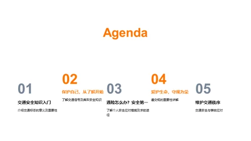 交通安全学堂