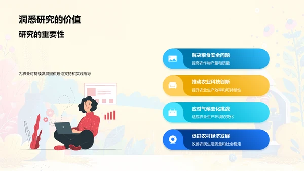 农业科学研究答辩