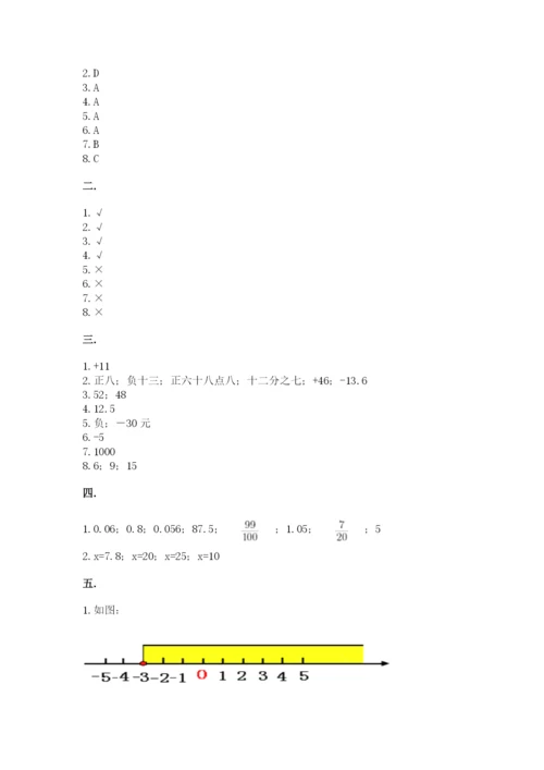 小学六年级数学摸底考试题含答案（夺分金卷）.docx