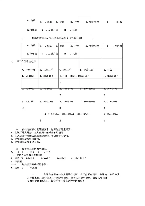 正荣房地产项目前期工作计划书