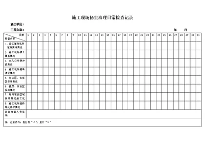 施工现场扬尘治理日常检查记录