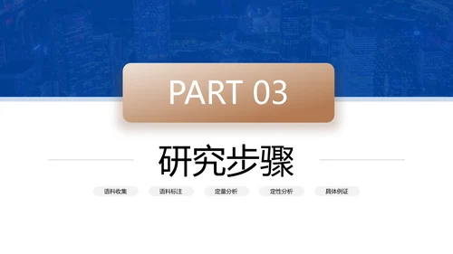 商务风蓝色毕业论文答辩PPT