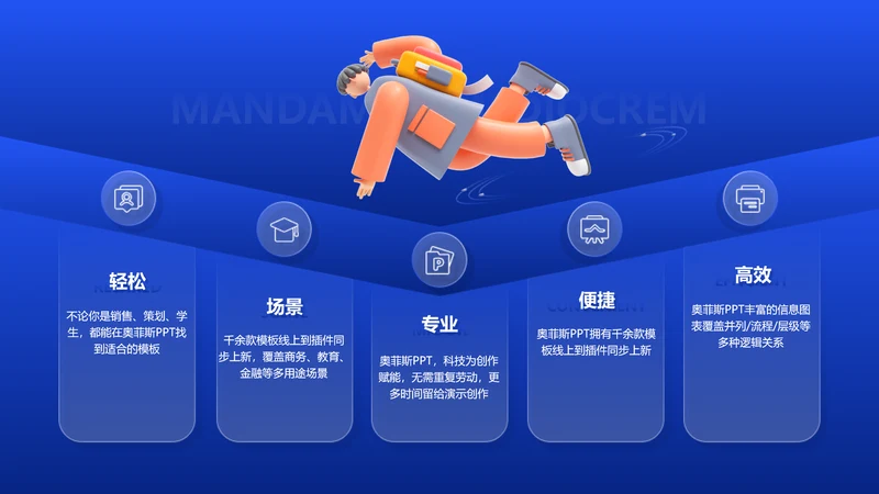 蓝色商务风并列关系5项PPT单页
