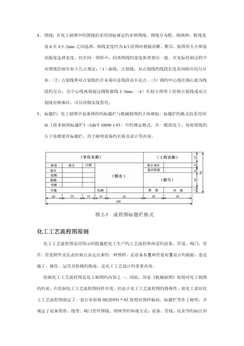 化工标准工艺标准流程图制图重点标准.docx