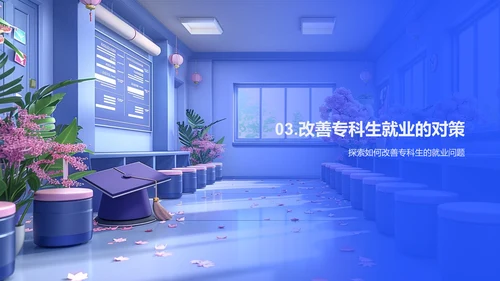 专科生职业发展PPT模板