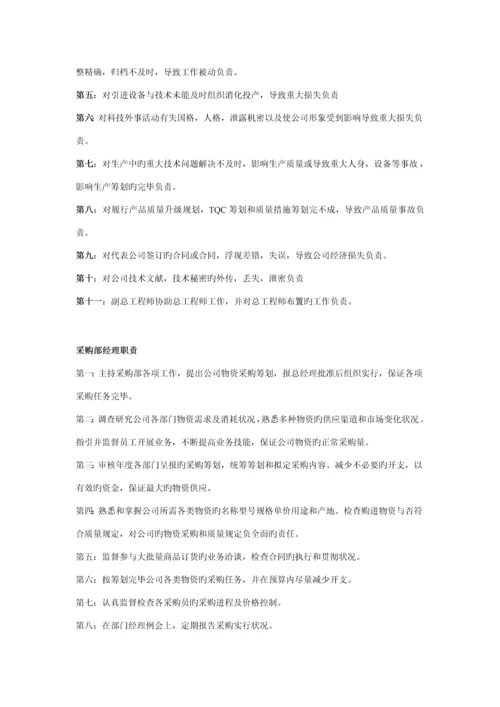 房地产公司岗位基本职责内容.docx