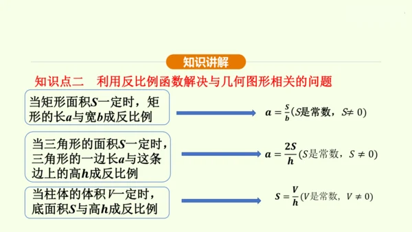 人教版数学九年级下册26.2.1实际问题中的反比例函数课件（23张PPT)