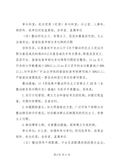 党组“不忘初心、牢记使命”主题教育开展专项整治工作方案.docx