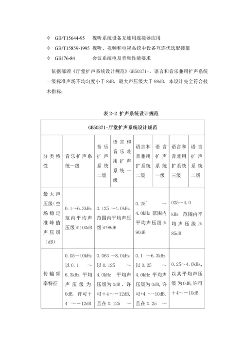 新版智能会议系统设计方案模板.docx