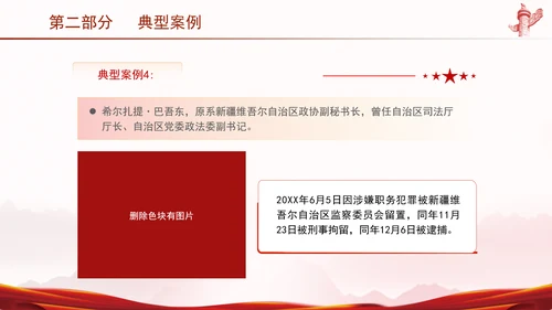 纪律处分条例解读违反政治纪律案例警示党课PPT