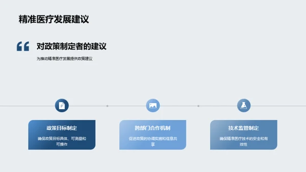 探索精准医疗的未来
