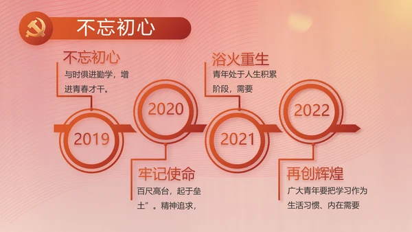 红色党建党支部述职工作汇报计划PPT