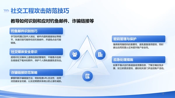 蓝色3D风校园网络安全防护指南PPT模板