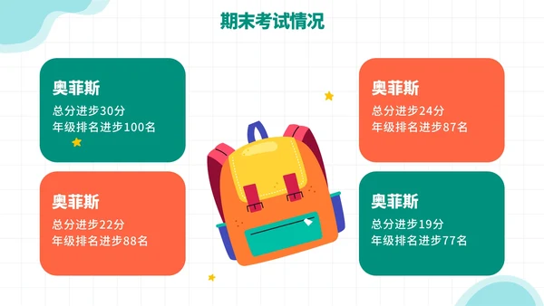 卡通手绘儿童小学暑假家长会PPT模板