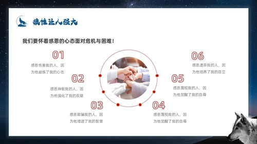 蓝色简约商务风如何打造狼性团队企业培训PPT模板团队建设