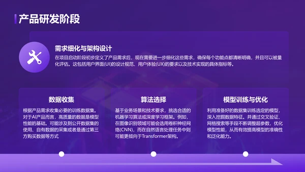 紫色3D风AI产品立项策划提案PPT模板